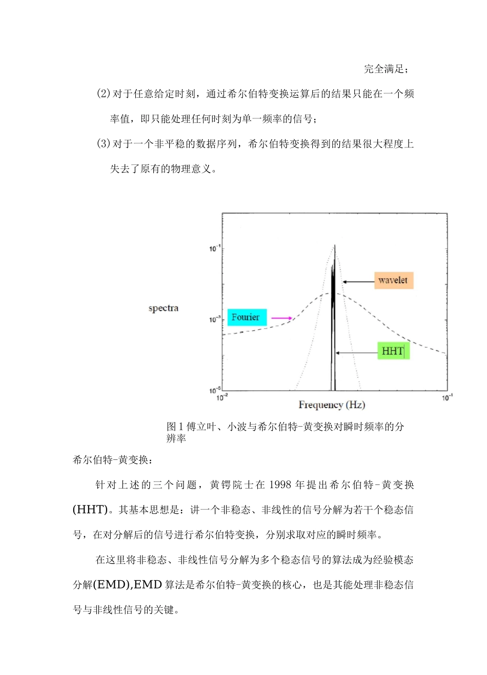 (完整版)Hilbert希尔伯特环变换_第2页