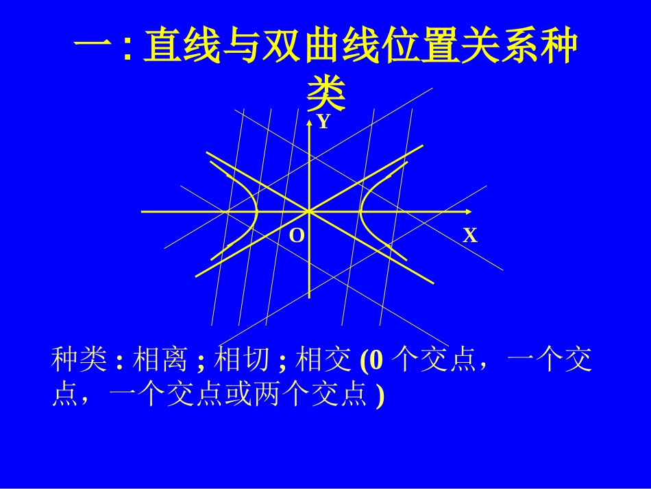 直线与双曲线的位置关系_第2页