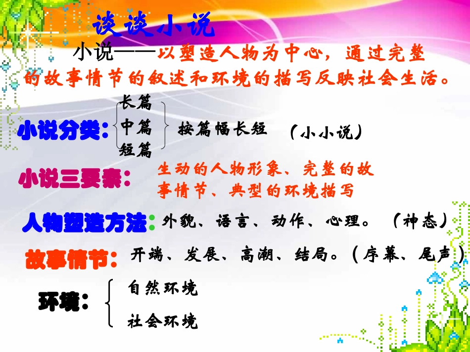 7.孤独之旅_第1页