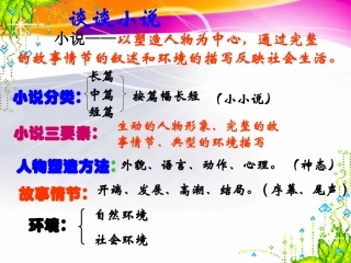 7.孤独之旅