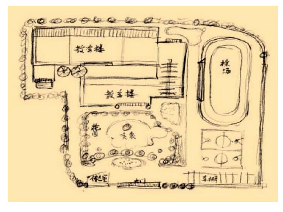 2.手绘学习笔记_第3页