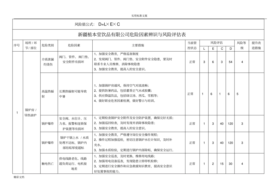 XXXXX有限公司安全生产风险辨识手册簿1_第3页