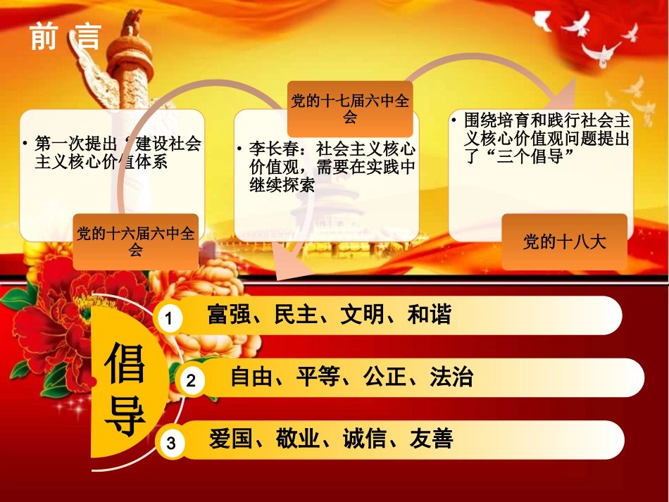 第1站培育社会主义核心价值观_第2页