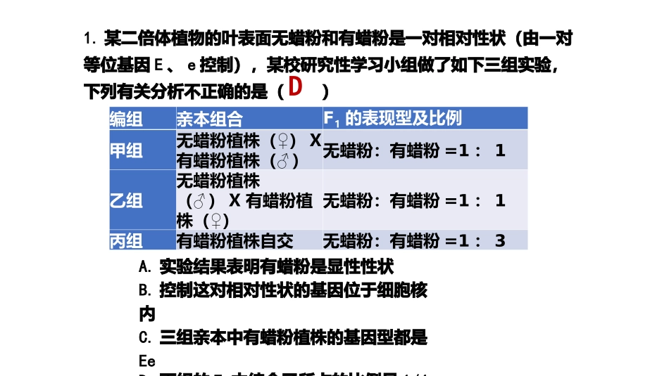 第2节基因的自由组合规律-(2)_第3页