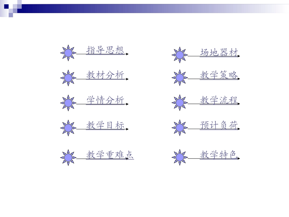 分腿骑撑前进_第2页