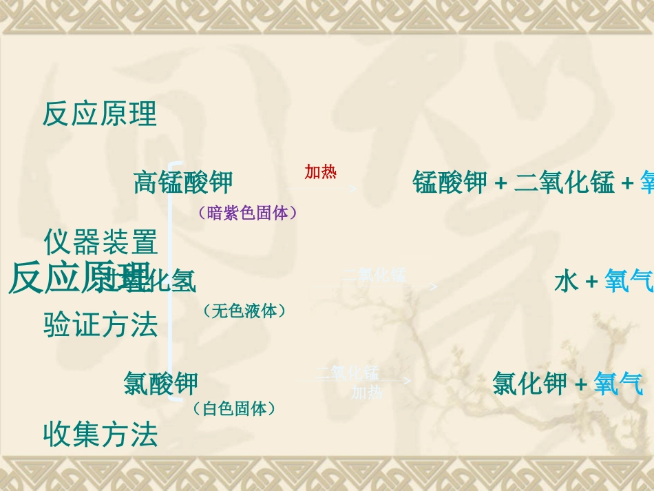 课题3制取氧气-(7)_第3页