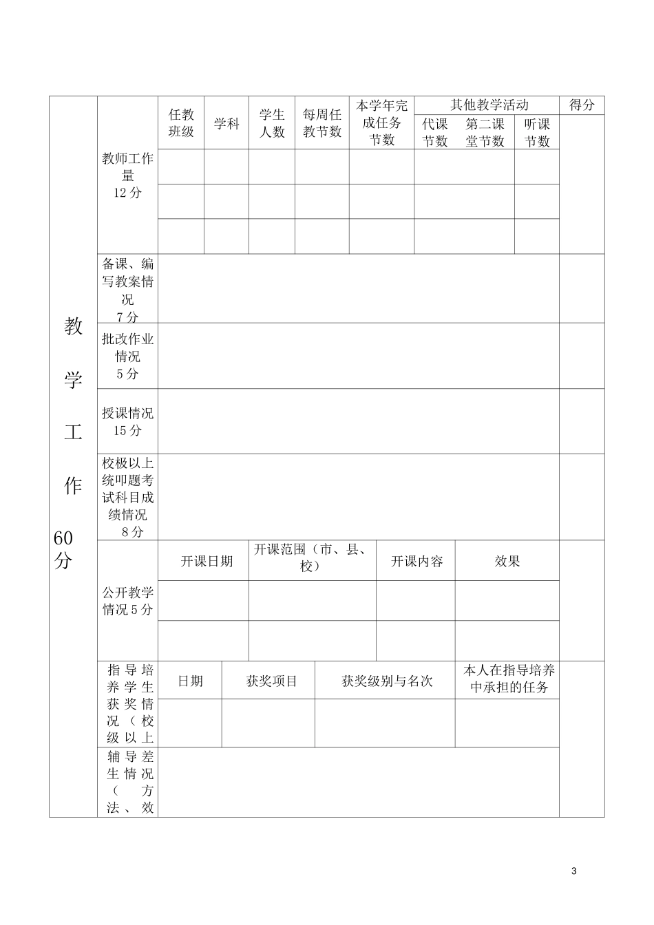 福建省中小学教师职务考评登记表(教师年度考核表)_第3页