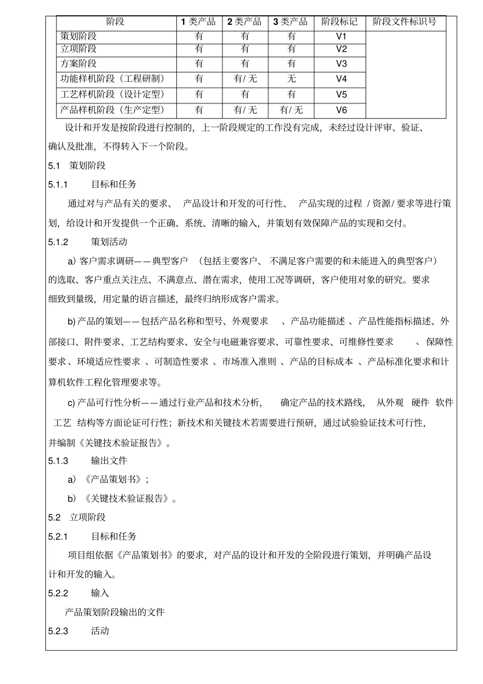 XXXX产品研发管理规范v0120160802_第2页