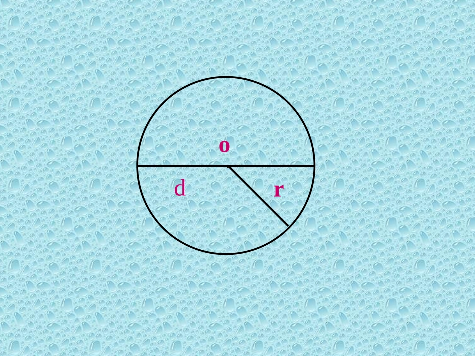 《圆面积》教学课件_第2页