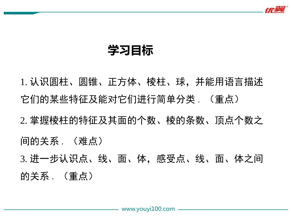 1生活中的立体图形_第2页