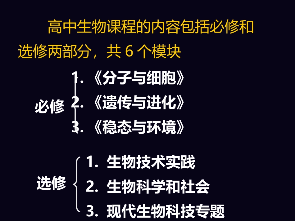 一细胞学说的建立_第3页