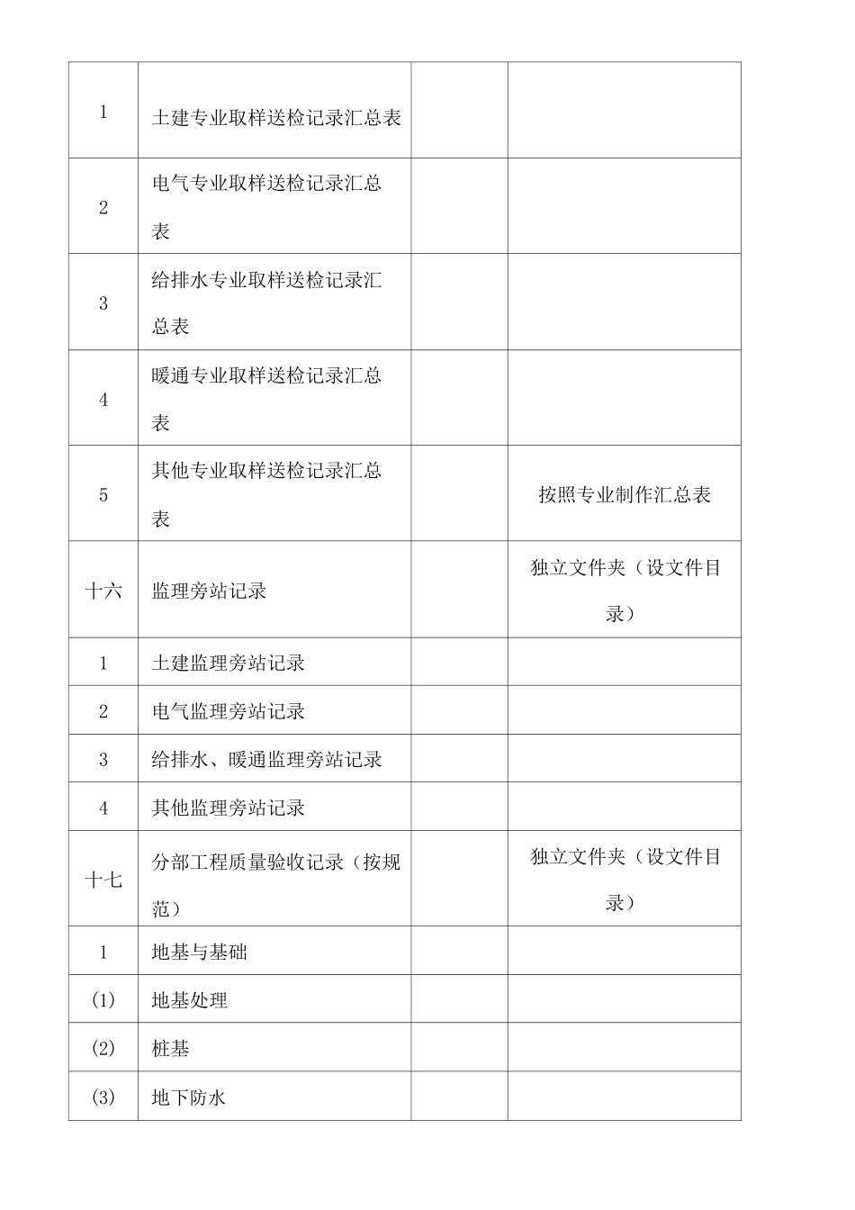 工程竣工资料归档移交清单_第3页