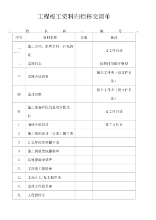 工程竣工资料归档移交清单