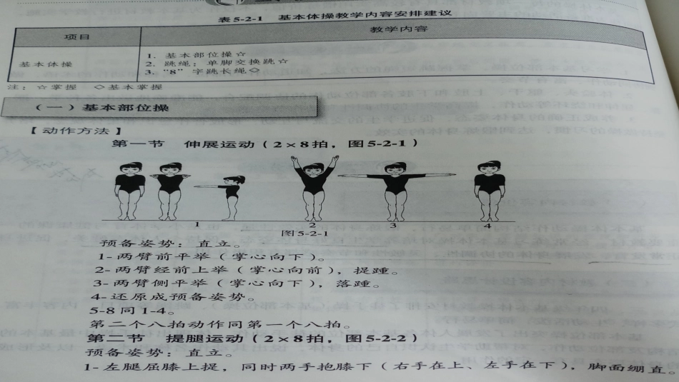 1.基本部位操第一-四节_第2页