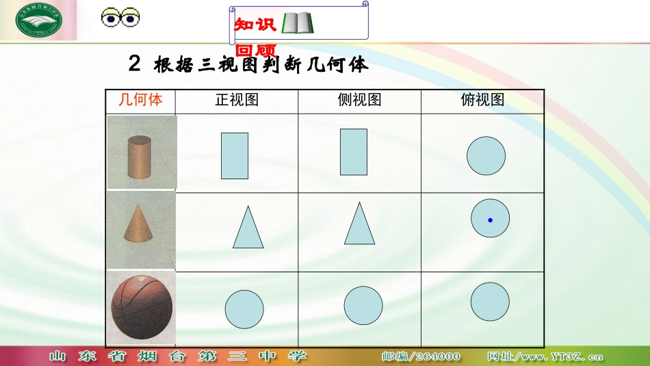 1.2.3空间几何体的直观图_第3页