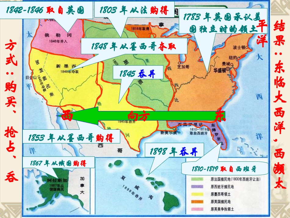 第19课美国南北战争_第3页