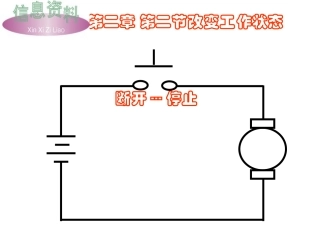 线控装置的安装