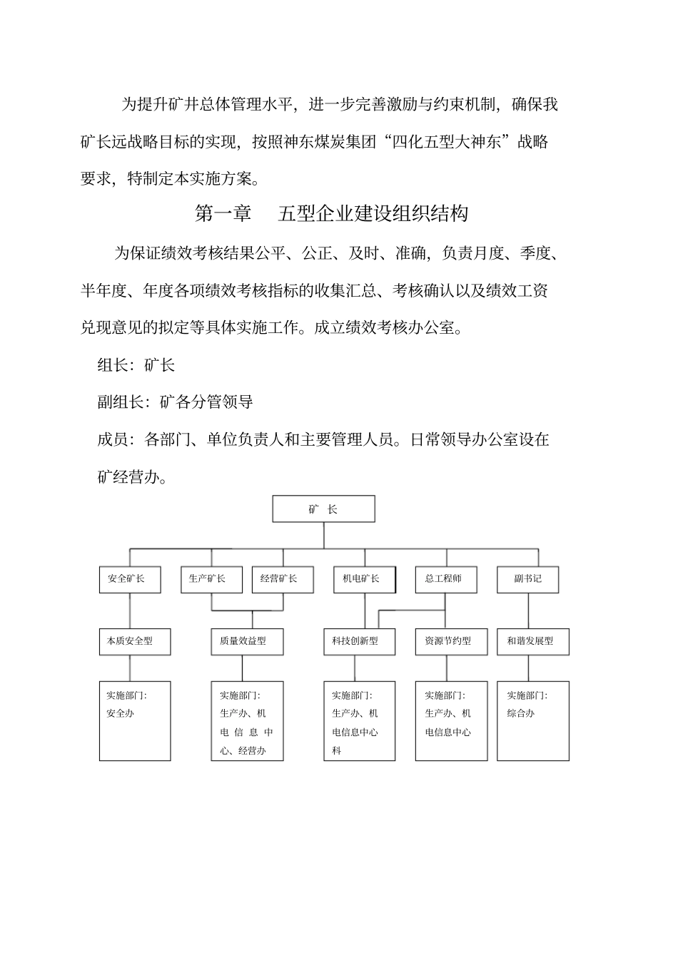 XXXX年大柳塔煤矿五型企业建设实施方案试行_第2页