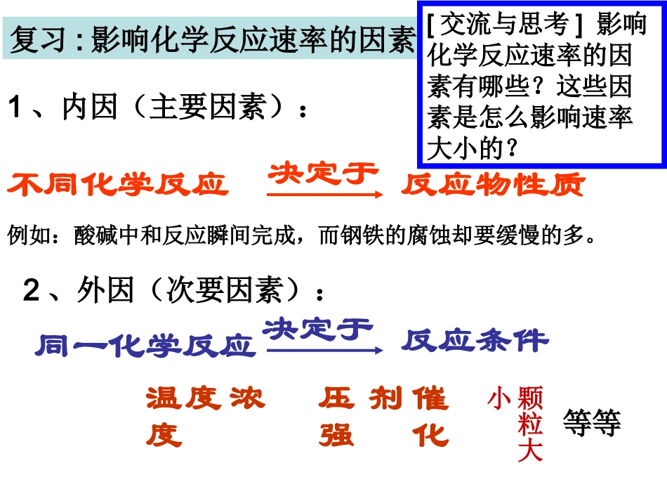 影响化学反应速率的因素-1_第3页