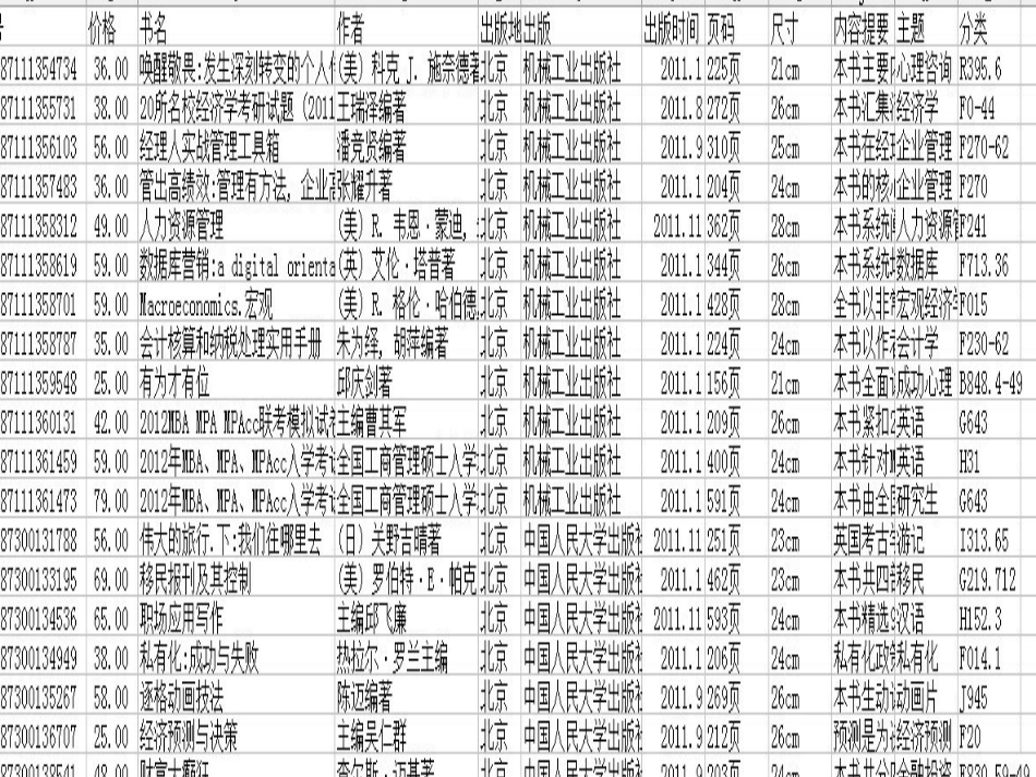 7.3.2认识数据库管理_第1页