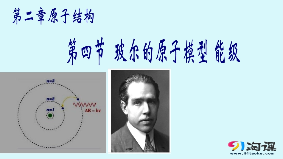 4.玻尔的原子模型能级_第1页