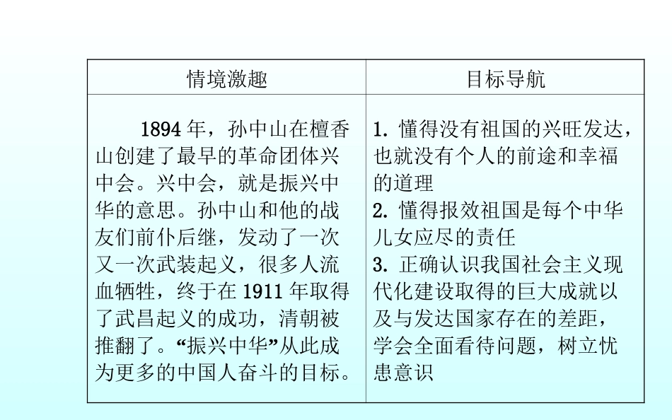 第三课天下兴亡匹夫有责_第2页