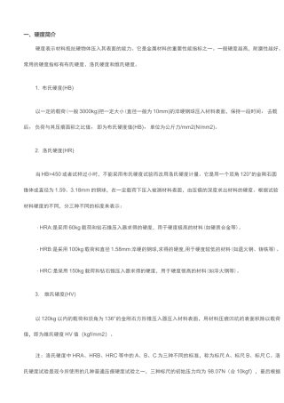 洛氏硬度、布氏硬度等硬度对照表