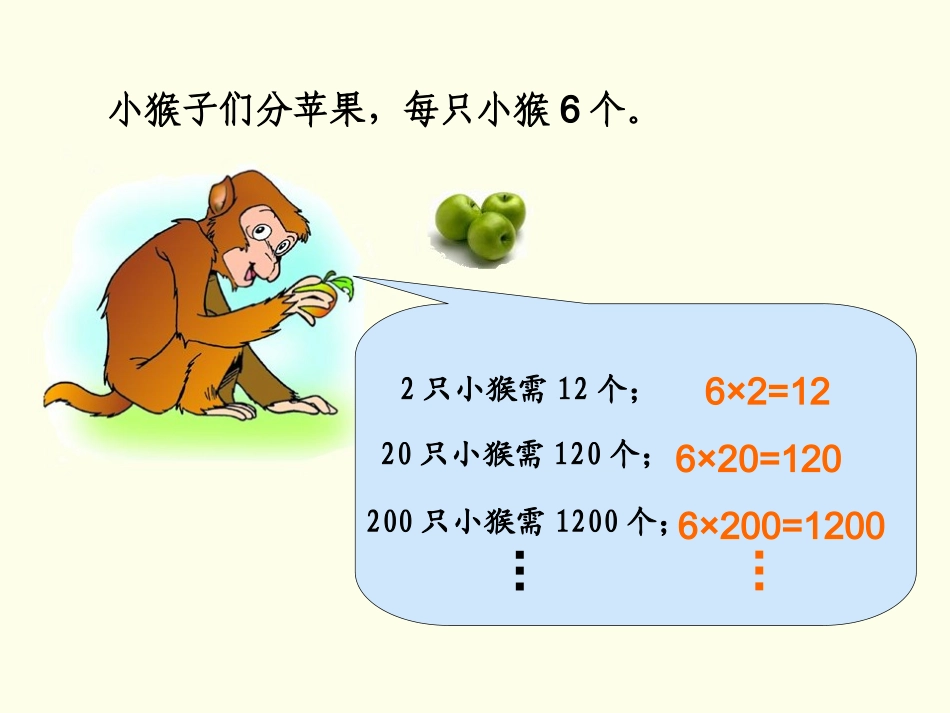 4.2.5积的变化规律_第2页