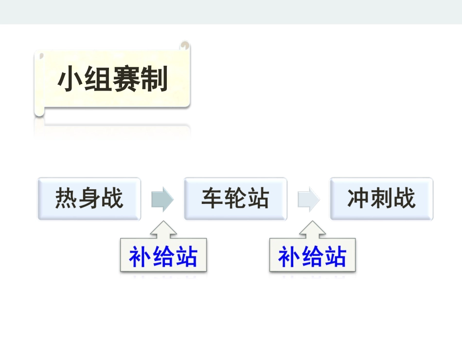 课题2-金属的化学性质_第2页