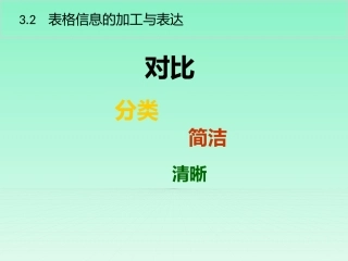 3.2.2建立表格