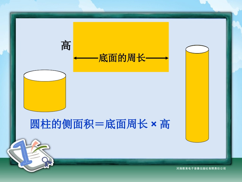 六年级-第二单元-圆柱的表面积_第3页