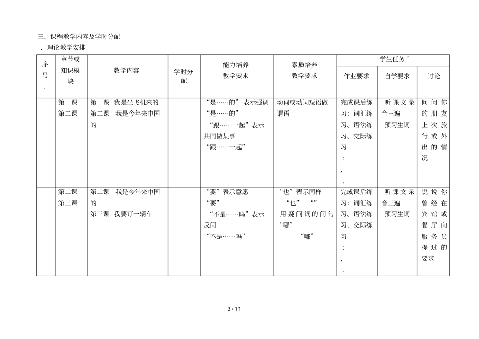 XXXX课程教学大纲_第3页