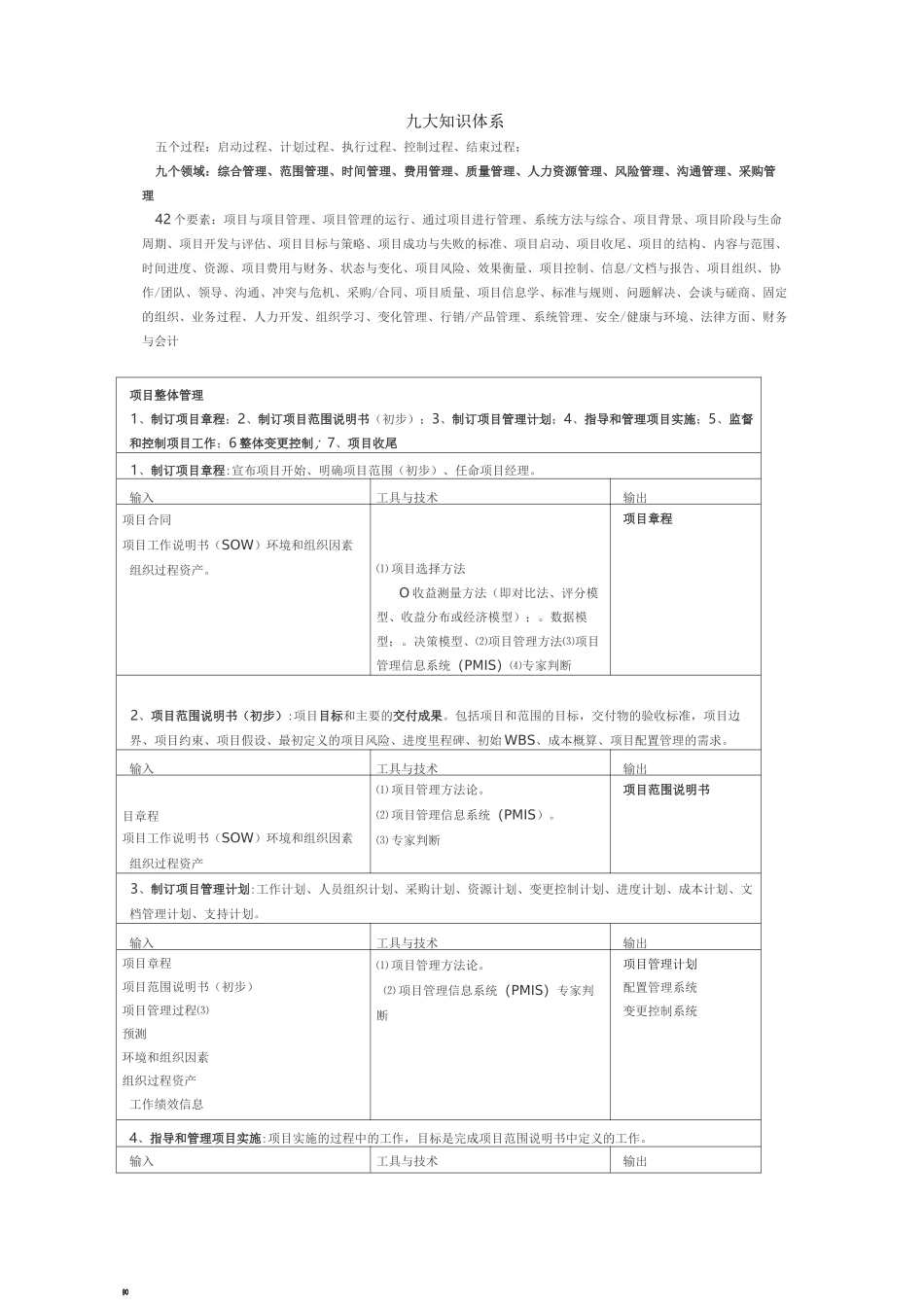 信息系统项目管理九大知识体系_第1页