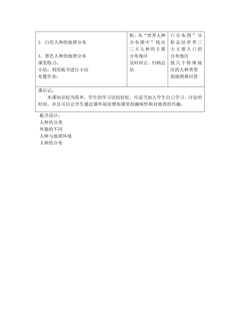 第三章第二节世界的人种教学设计_第2页