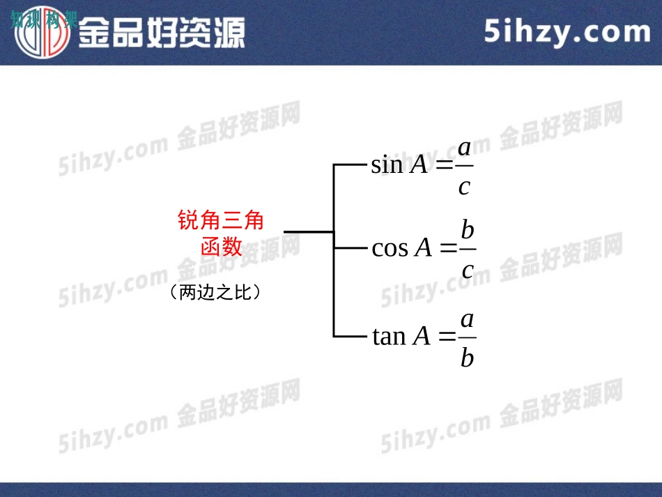26.3解直角三角形_第2页