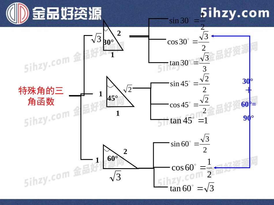 26.3解直角三角形_第3页
