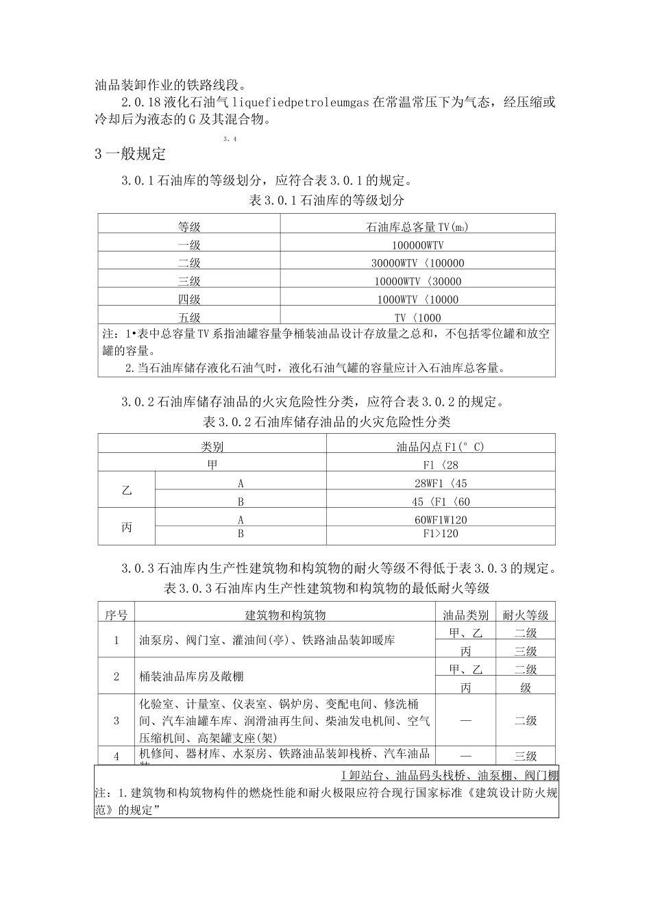 GB《石油库设计规范》_第3页