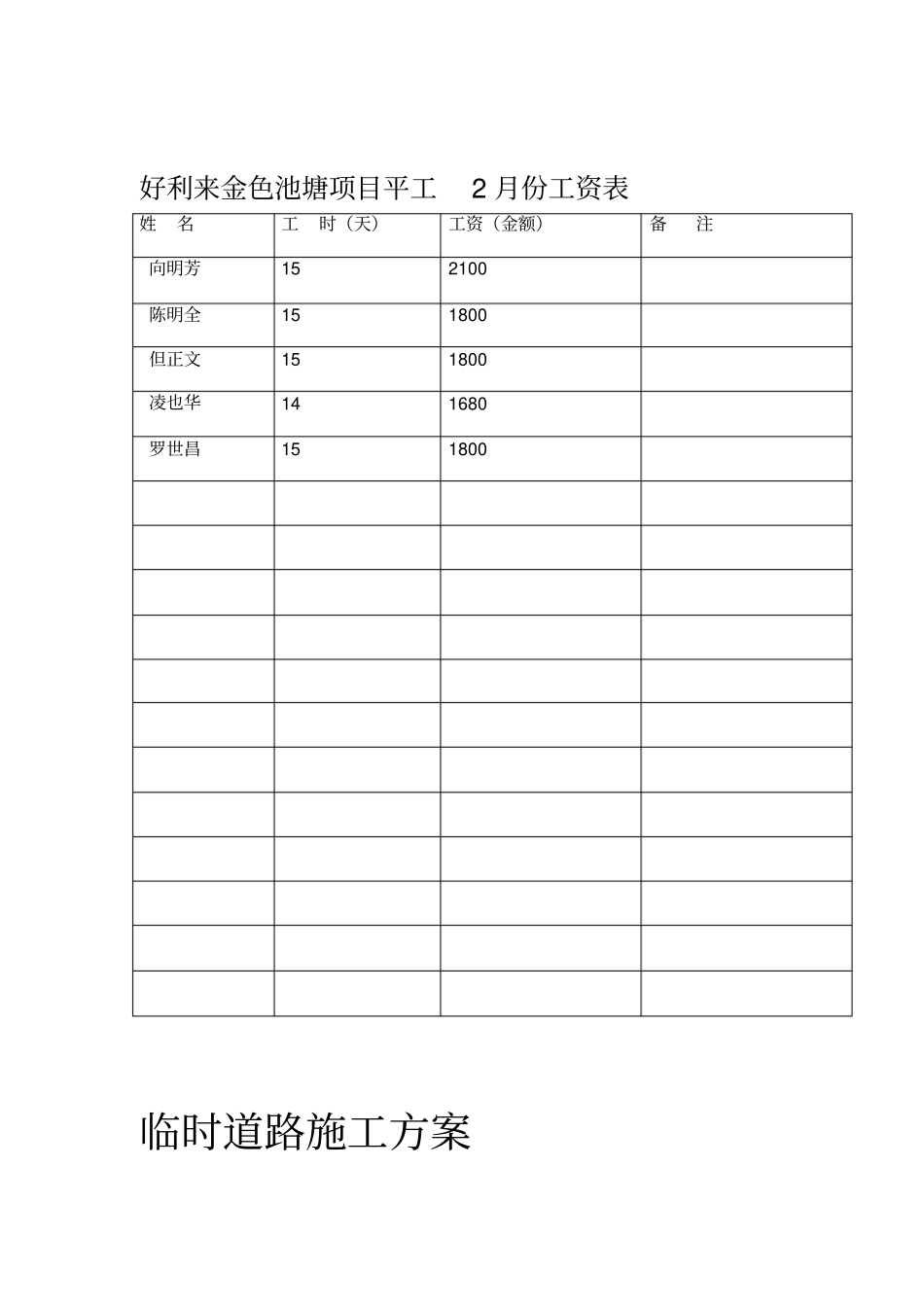 xxx临时道路专项施工方案_第1页