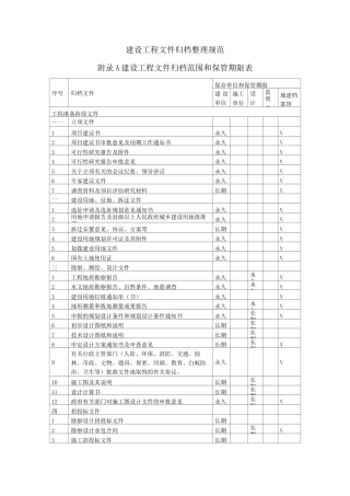 资料归档整理规范
