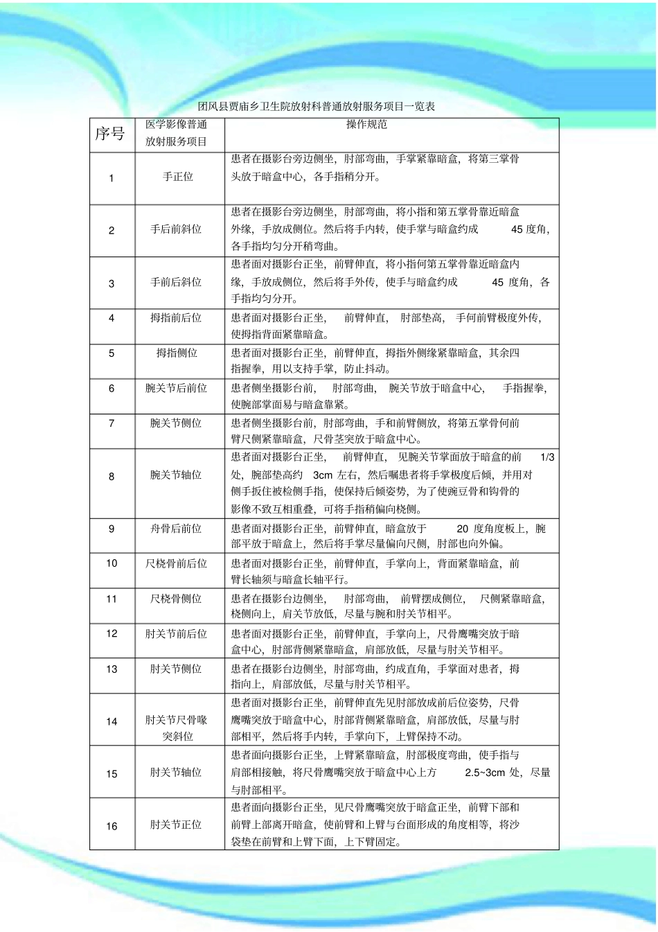 XXX乡卫生院放射科普通放射服务项目_第3页