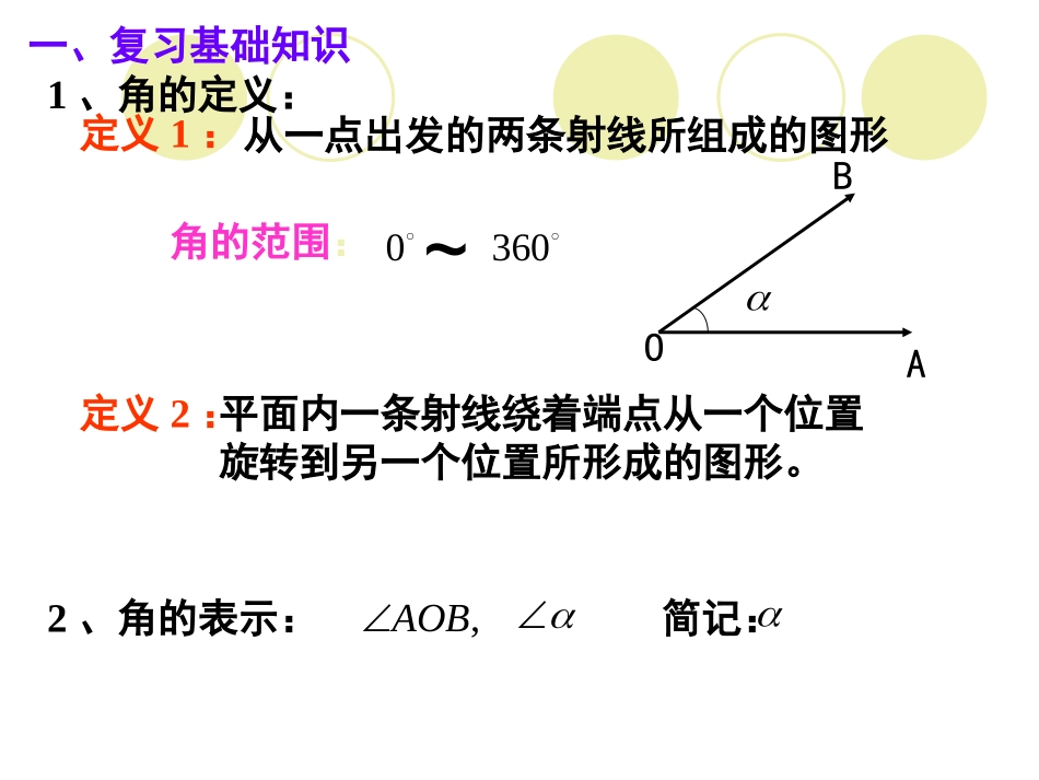 1.1.1角的概念的推广_第2页