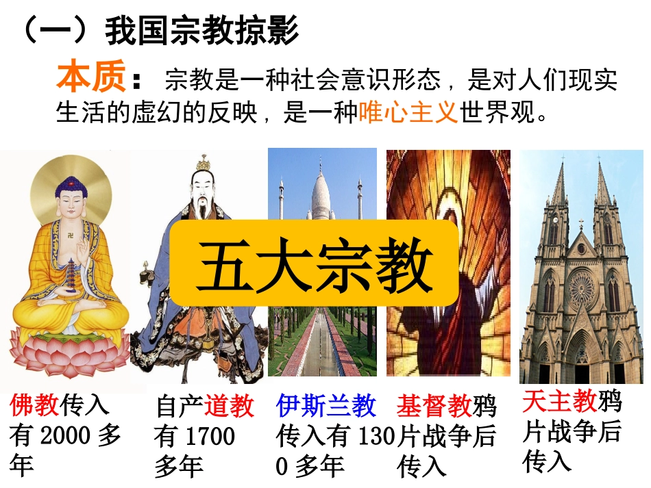 中国共产党的宗教工作基本方针-(2)_第2页
