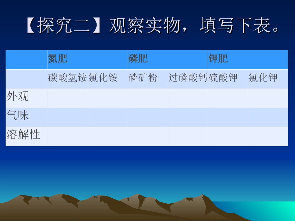 第三节化学肥料-(2)_第3页
