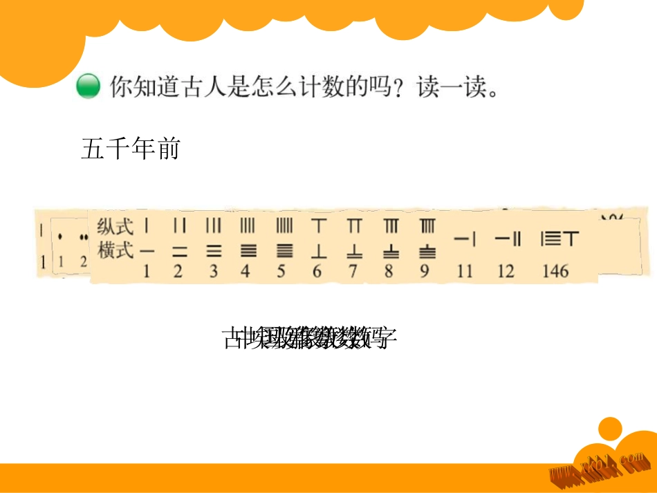 从结绳记数说起_第3页