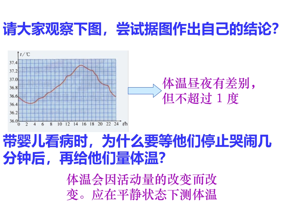 7.体温调节_第3页