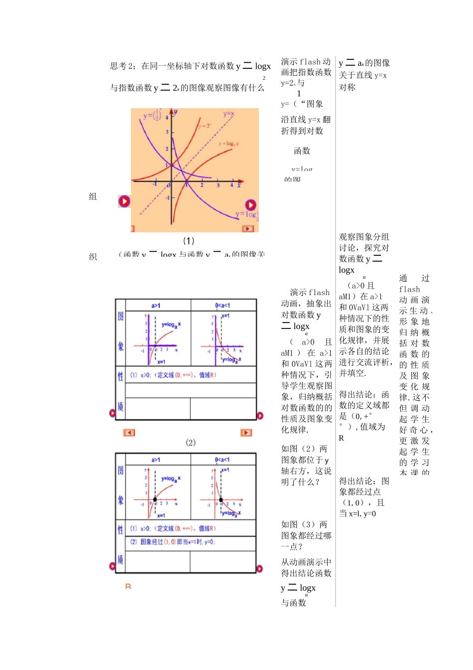 对数函数教学案例_第3页