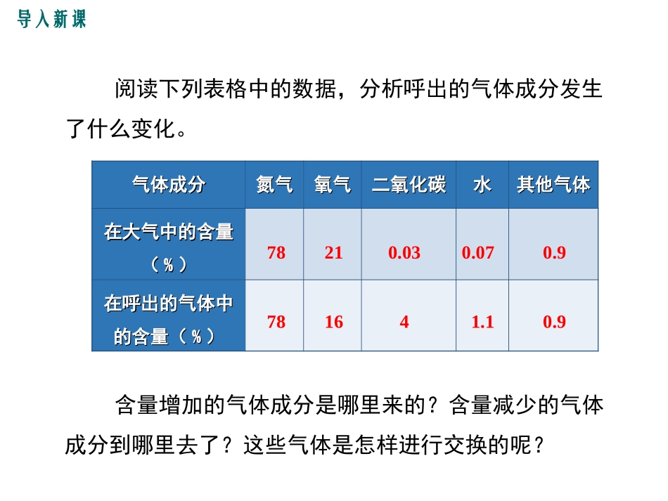 科学·技术·社会-“森林浴”、有氧运动和高压氧治疗-(3)_第2页