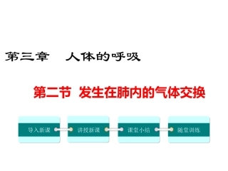 科学·技术·社会-“森林浴”、有氧运动和高压氧治疗-(3)