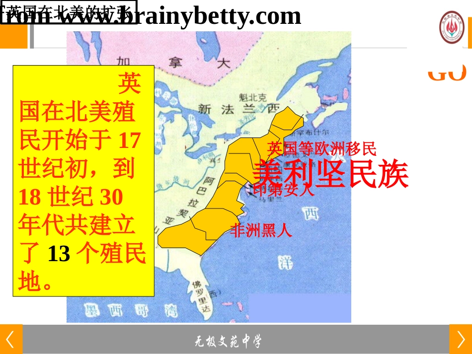 第18课美国的独立-(2)_第3页