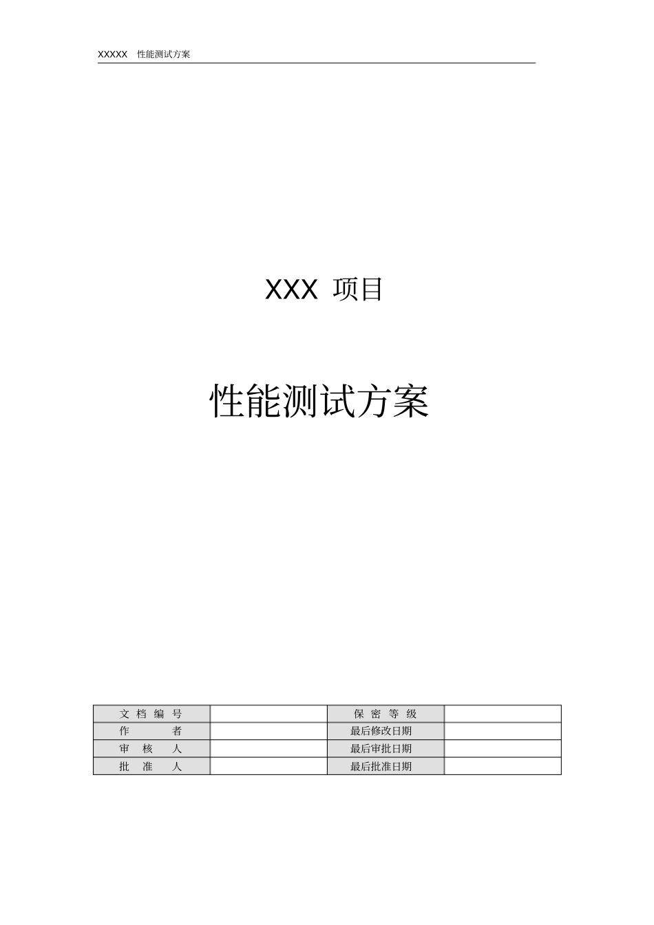 XXX实际项目性能测试方案模板修订_第1页